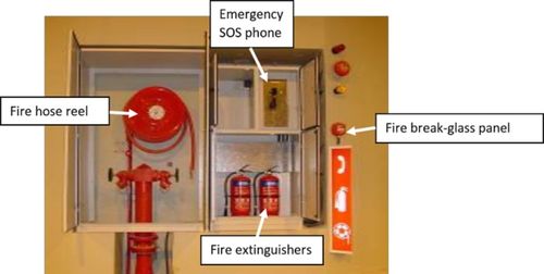 Tin tức công ty mới nhất về Điện thoại SOS khẩn cấp