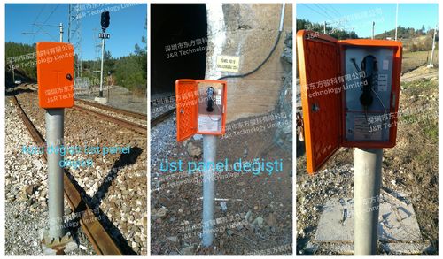 Tin tức công ty mới nhất về Dự án Mới trên Đường sắt ở Thổ Nhĩ Kỳ